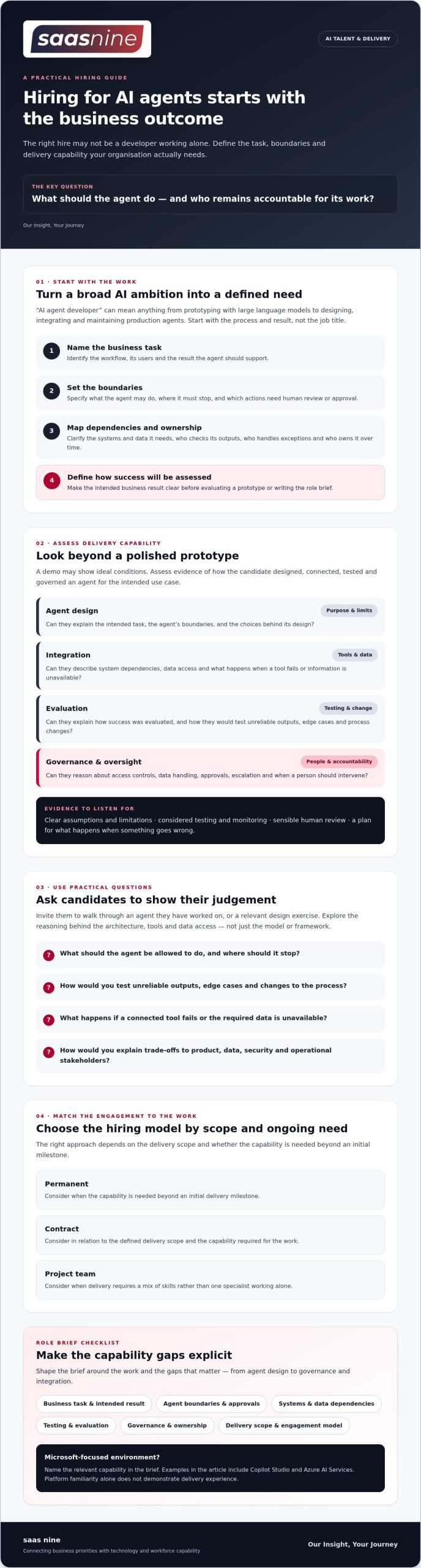 Hire an AI Agent Developer in Australia: A Practical 2026 Guide